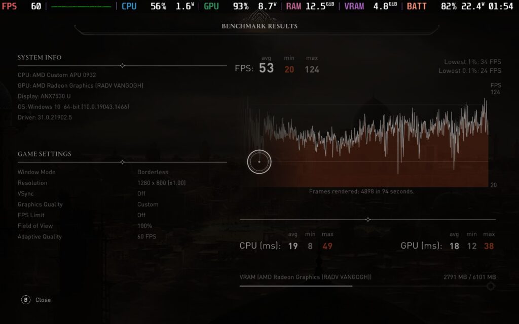 Assassin's Creed: Mirage's Steam Release Is Great For Steam Deck - Steam Vs. Ubisoft Connect Comparison 2 AssassinsCreedMirageBenchmarkSteam