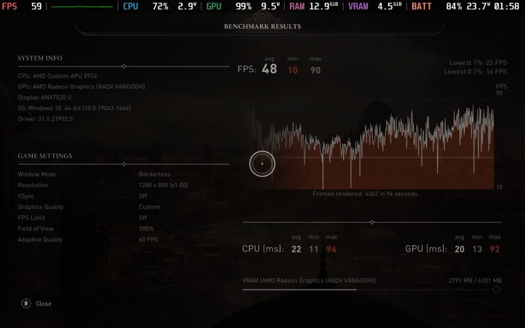 Assassin's Creed: Mirage's Steam Release Is Great For Steam Deck - Steam Vs. Ubisoft Connect Comparison 1 AssassinsCreedMirageBenchmarkUbisoft