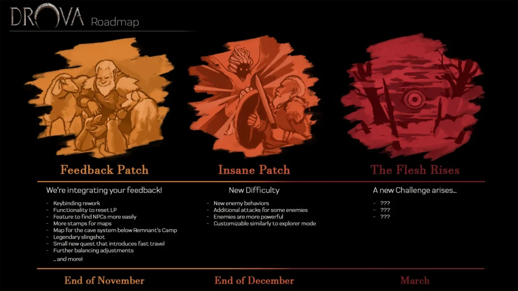 Drova: Forsaken Kin Receives Free Update Roadmap 1 unnamed5