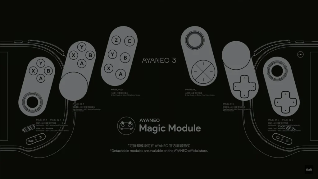 AYANEO Announces AYANEO 3 Launch Event for Late January, Reveals a Few More Details 2 Ayaneo3MagicModule
