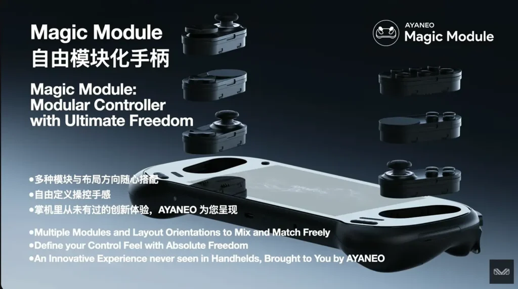 AYANEO Announces AYANEO 3 Launch Event for Late January, Reveals a Few More Details 3 Ayaneo3MagicModule2