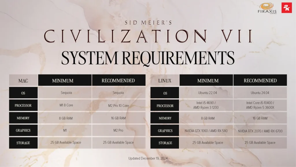 It Looks Like Civilization 7 Should Be Playable on Steam Deck After Seeing Linux Requirements 2 Civilization7SystemRequirements