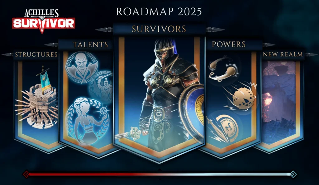 AchillesSurvivorRoadmap
