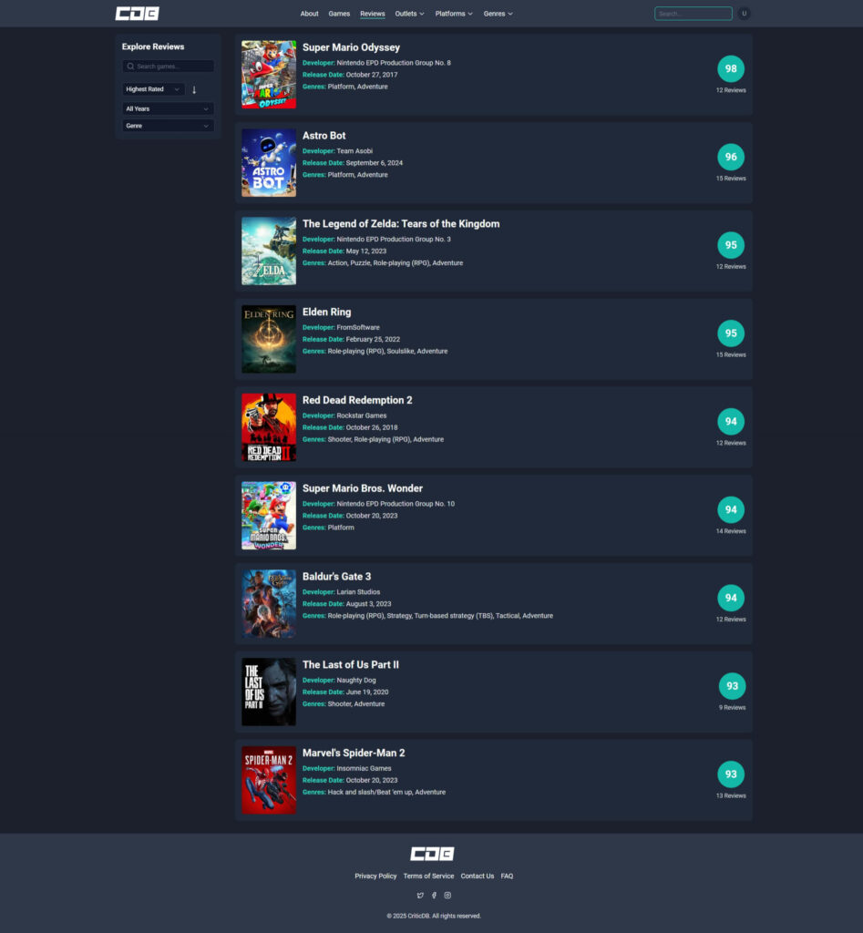 New Review Aggregator Site CriticDB Announced 2 CriticDB Review Sorting