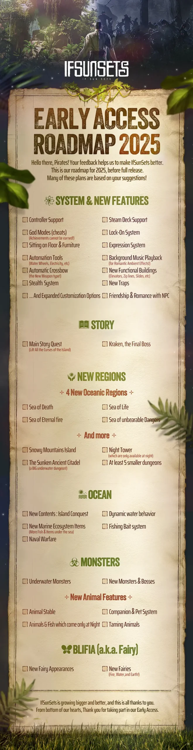 Survival RPG IfSunSets To Get Steam Deck Support This Year 2 IfSunSets2025Roadmap scaled