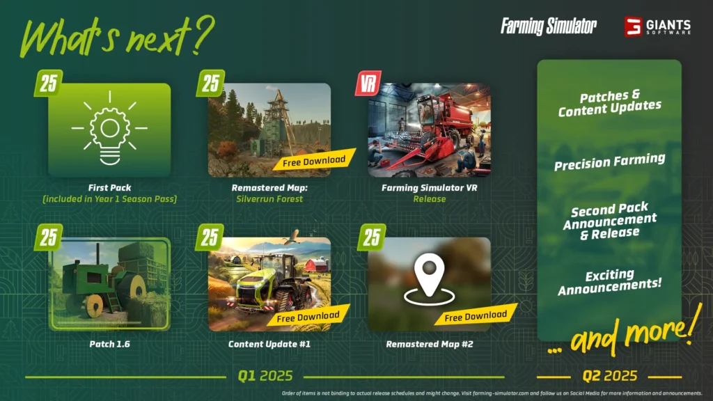 FarmingSim25Roadmap