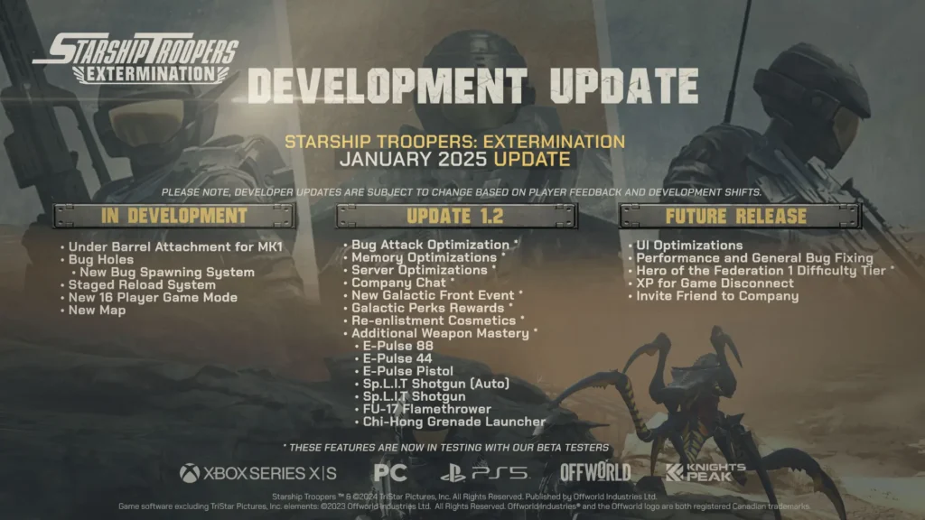 Starship Troopers: Extermination Update 1.2 Brings New Galactic Front Event and Perks System 2 StarshipTroopersRoadmap