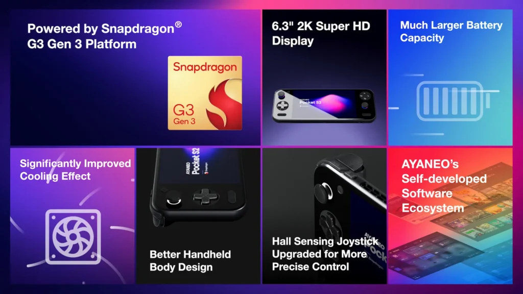 AYANEO Announce the Pocket S2 and the AYANEO Gaming Pad 3 AYANEOPocketS22
