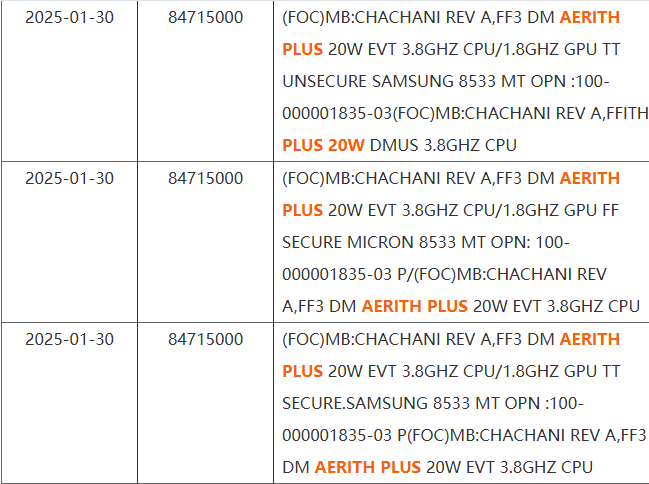 The Recently Discovered Aerith Plus APU Is Not A Steam Deck 2 Leak 1 AerithPlusAPU