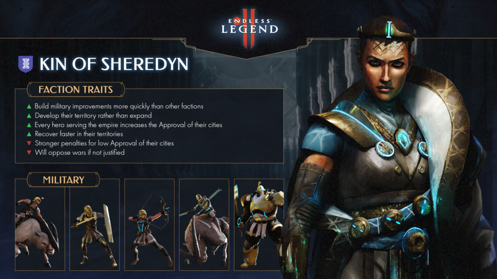 Endless Legend 2's Kin of Sheredyn Faction Announced 1 Kin Infographics