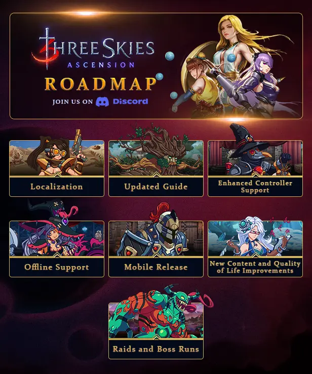 Three Skies Ascension Gets New Update on Steam with Roadmap 2 ThreeSkiesRoadmap