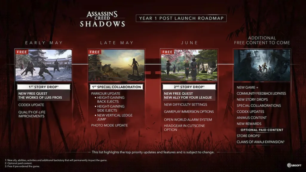 assassinscreedshadows