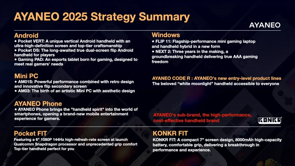 AYANEO's 2025 Strategy Summary Unveils New Handhelds, Mini-PCs, and More! 20 AYANEO2025StrategySummary