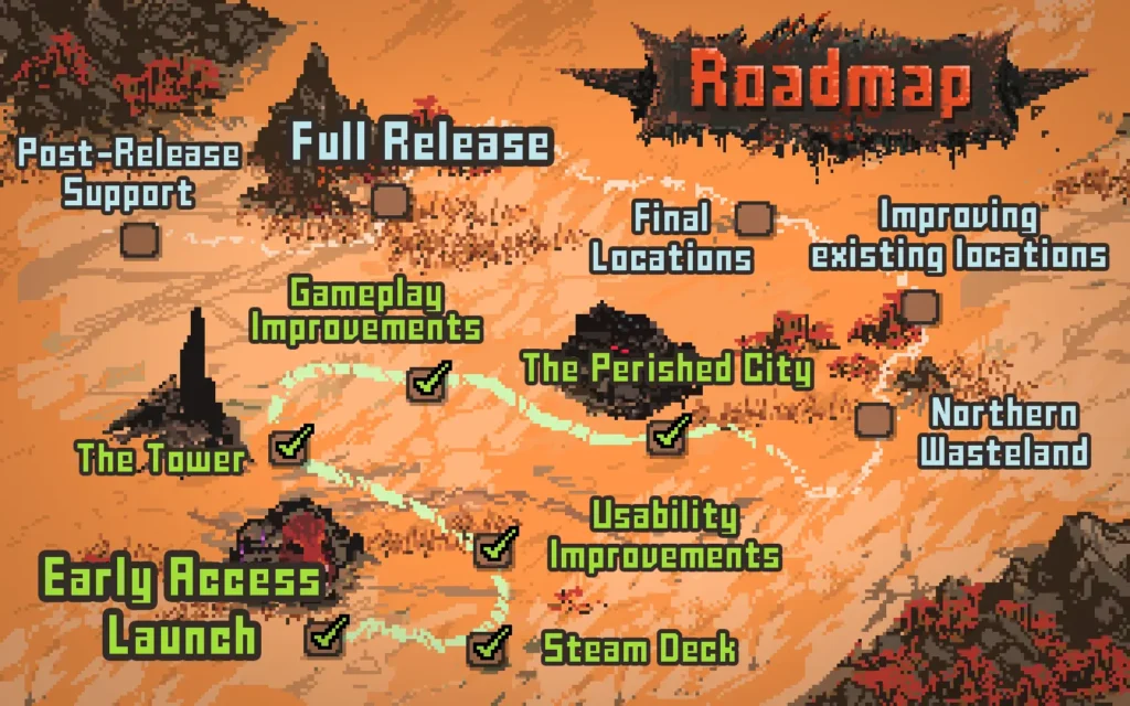 Death Trash Update Allows Steam Deck Users To Disable Default UI Scale 2 DeathTrashRoadmapPerishedCity