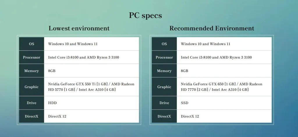 TalesofXilliaRemasteredSpecs