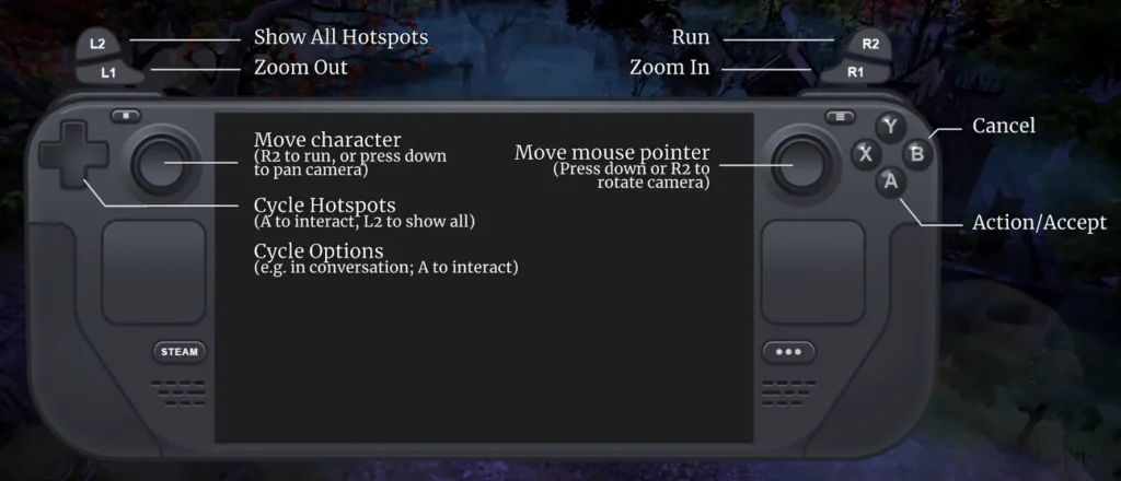 The Necromancer's Tale Gets Steam Deck Compatibility Changes 2 The Necromancer's Tale Steam Deck Controls