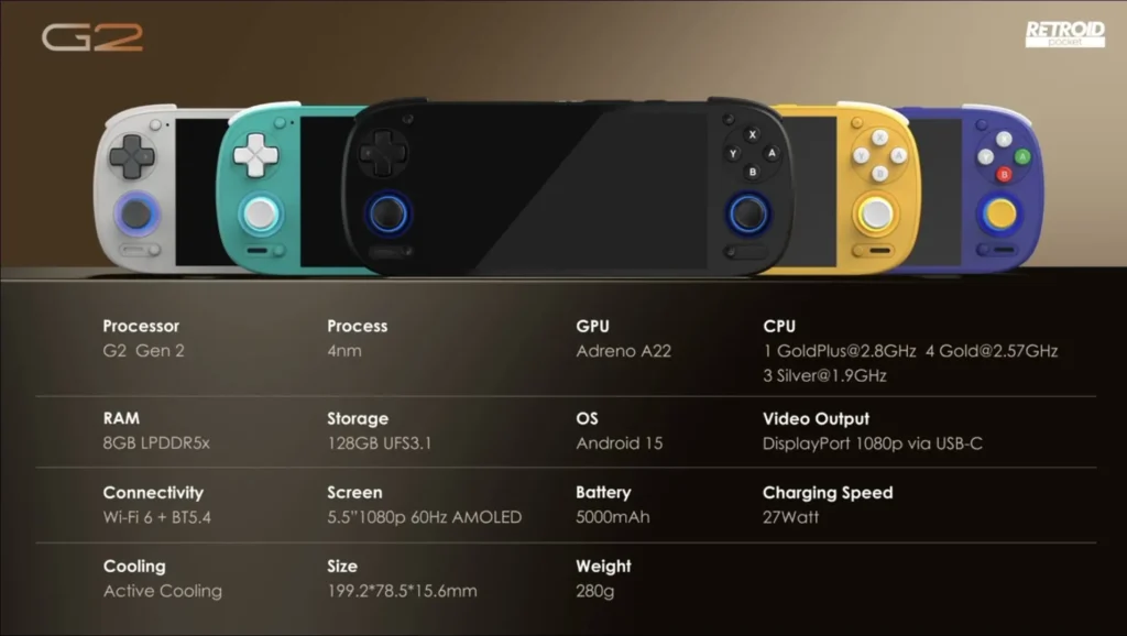 Retroid Announces The Pocket 6 And G2 With Preorders Live Now! 1 RetroidPocketG2Specs