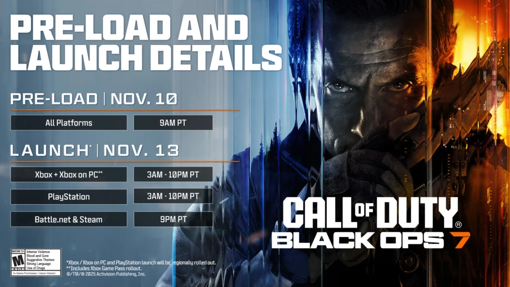 Call of Duty: Black Ops 7 Blog Post Confirms Support For ROG Xbox Ally And Xbox Ally X And It Could Run On The Steam Deck 3 CallofDutyBlackOps7LaunchTimes