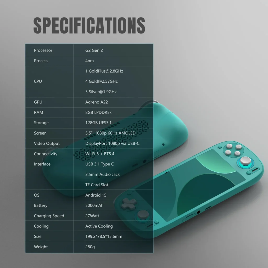 Retroid Pocket G2 Review - A Fantastic Handheld Held Back By Its Eventual Successor 2 RetroidPocketG2SpecSheet