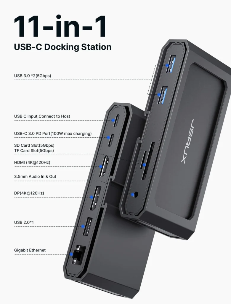 Get An Amazing 12-in-1 Steam Deck Dock For $30 Off From JSAUX For The Holidays 3 11in1PortableDockSteamDeck