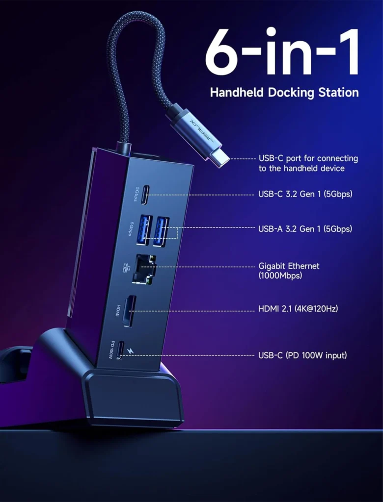 Get An Amazing 12-in-1 Steam Deck Dock For $30 Off From JSAUX For The Holidays 2 6in1DockingStationSteamDeck