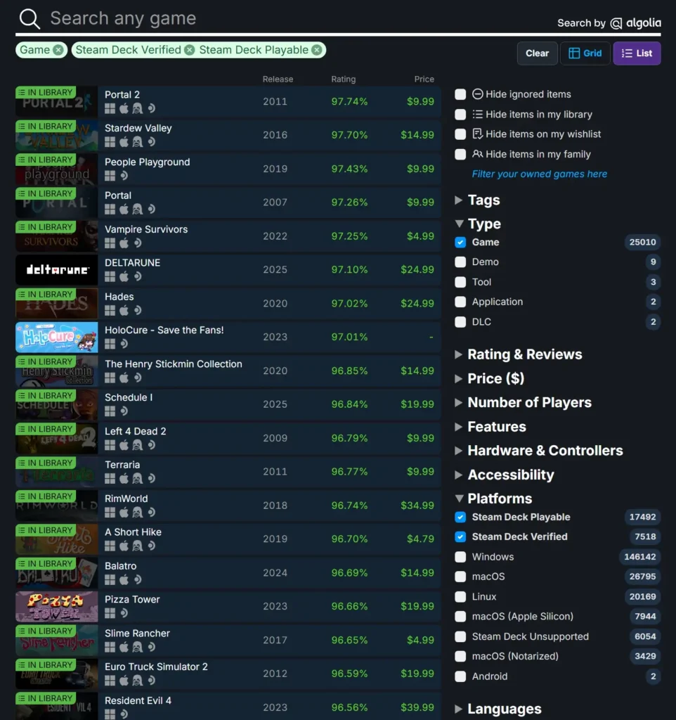 The Steam Deck Now Has Over 25,000 Verified/Playable Games 2 Screenshot 24 1 2026 7319 steamdb.info