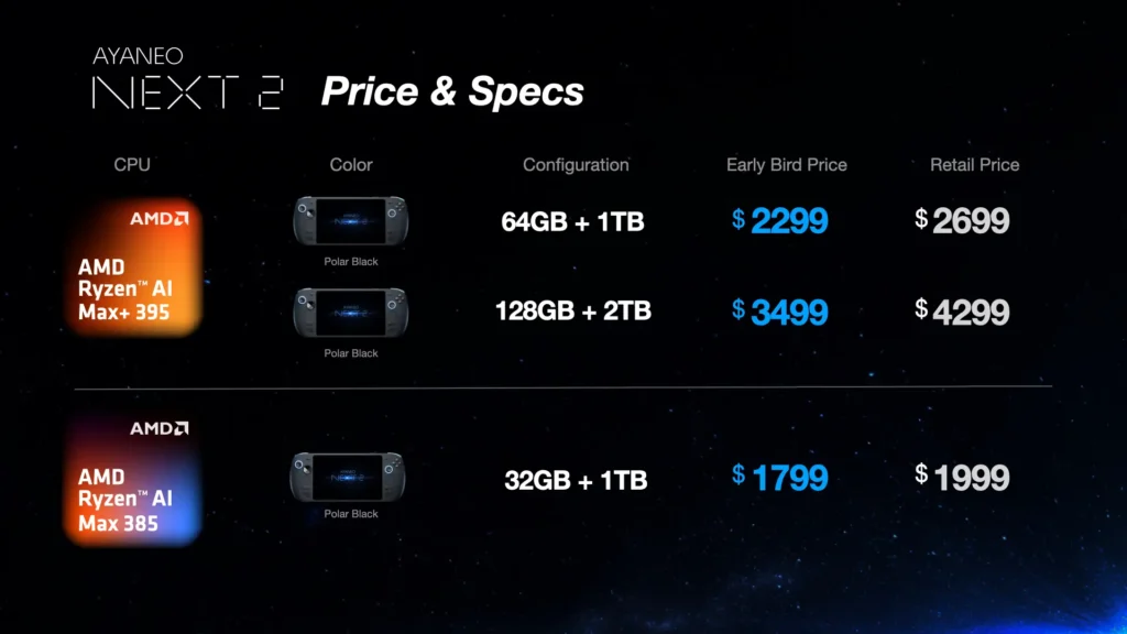 AYANEONext2Prices