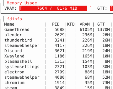 A Valve Developer Has Optimized How Linux Handles VRAM for Gaming 1 amdgputop game