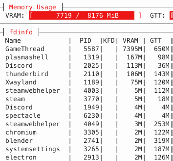 A Valve Developer Has Optimized How Linux Handles VRAM for Gaming 2 amdgputop game2