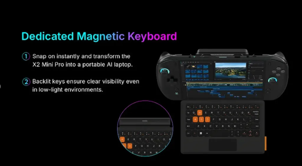 OneXPlayerX2MiniProKeyboard
