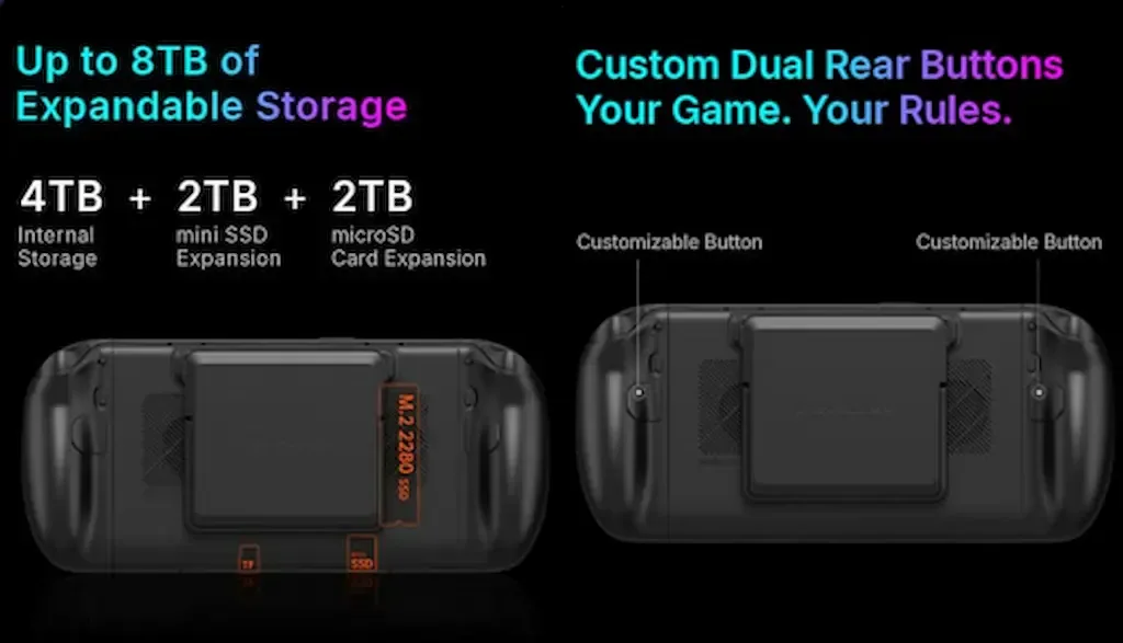 OneXPlayerX2MiniProStorage 1