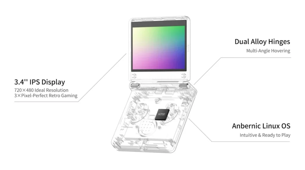 Anbernic Reveals Third Game Boy Advance SP Inspired Device 1 Anbernic RG SP