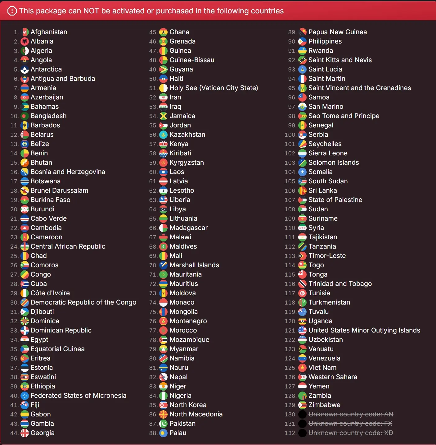 MARVEL Tōkon: Fighting Souls Is Banned In 132 Countries, But There's Still Hope 2 Screenshot 4 7 2026 10420 steamdb.info