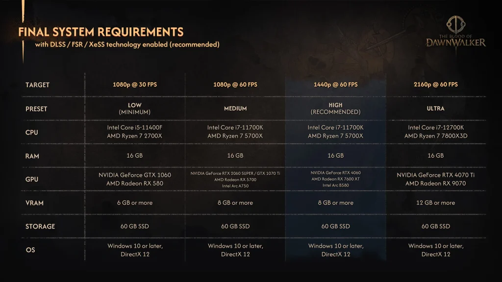 TheBloodofDawnwalkerSpecs